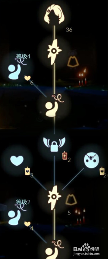 光遇手花先祖位置介绍