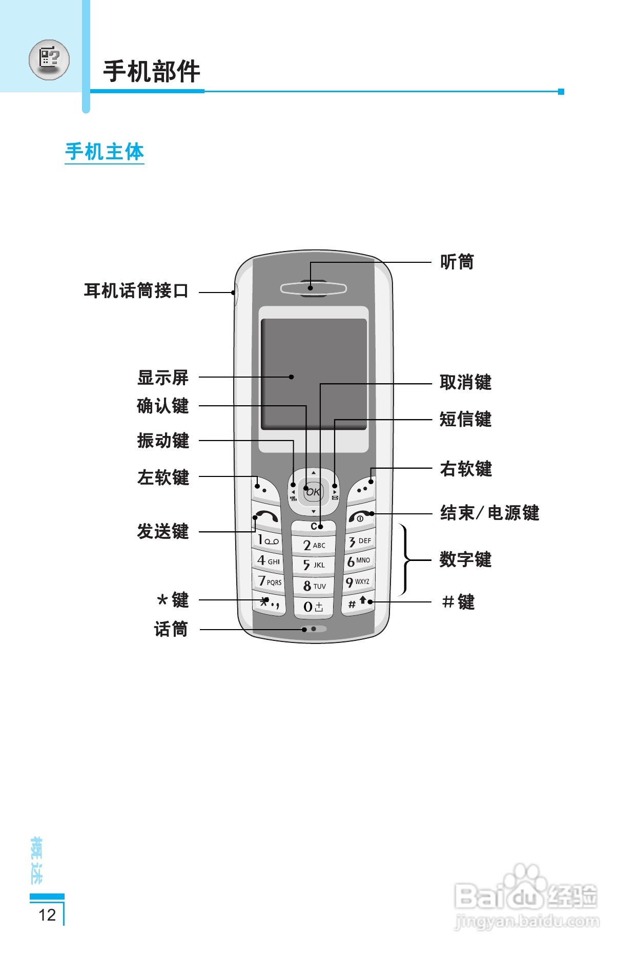 LG G650手机使用说明书:[2]