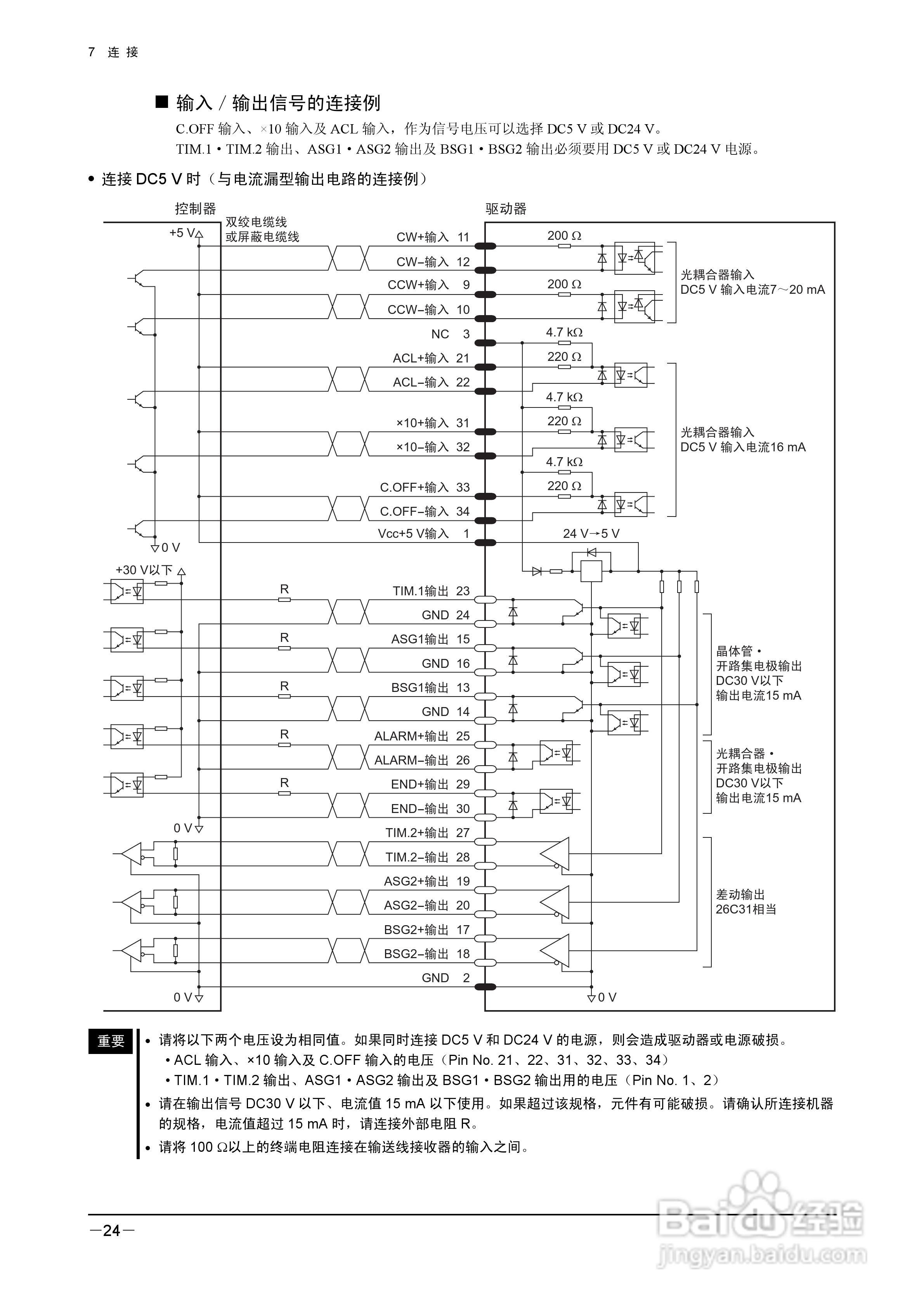 HM-60022B ARL Series 伺服驱动器说明书:[3]