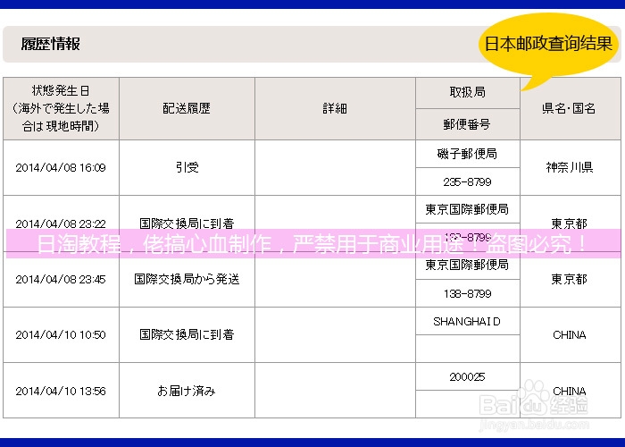 47张图片超详细图文并茂详解日本海淘&日本转运