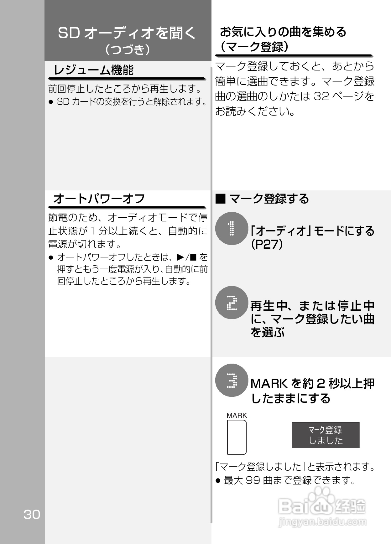 Panasonic SV-SD800N/SV-SD400V MP3播放器使用说明书:[3]