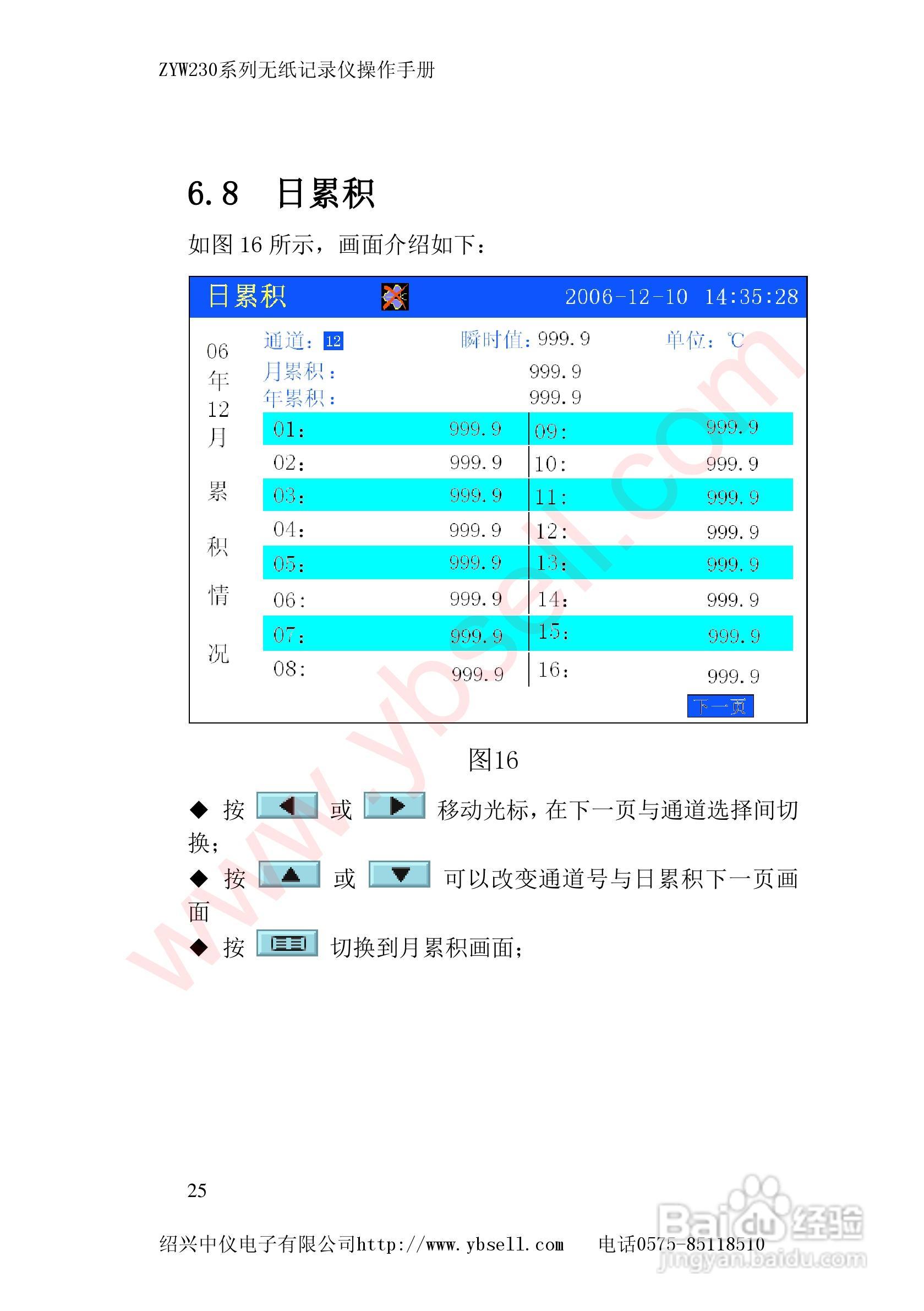 ZYW230无纸记录仪说明书:[3]