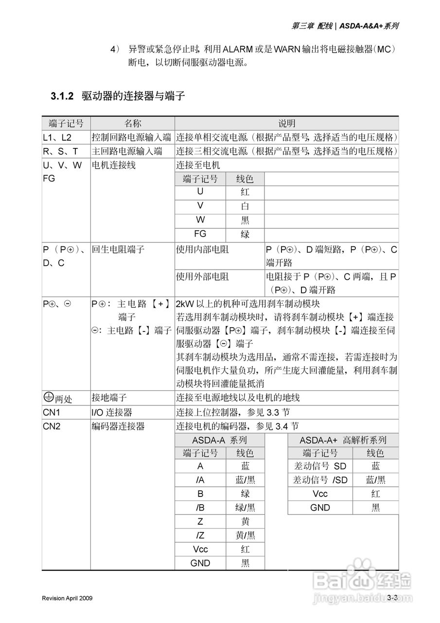 台达ASDA-A伺服驱动器使用手冊:[4]