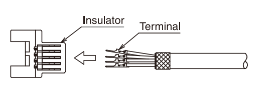 GT17HN系列针座连接器组合图系列一