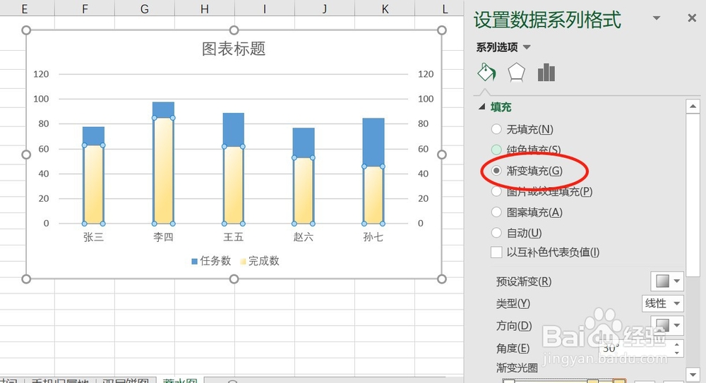 excel中不一样的图表——蓄水图