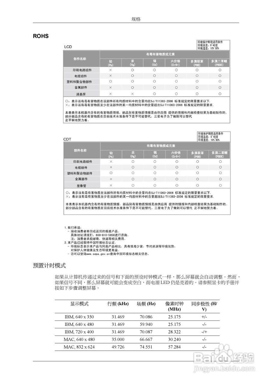 三星T240液晶显示器使用说明书:[7]