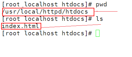 Apache软件安装测试