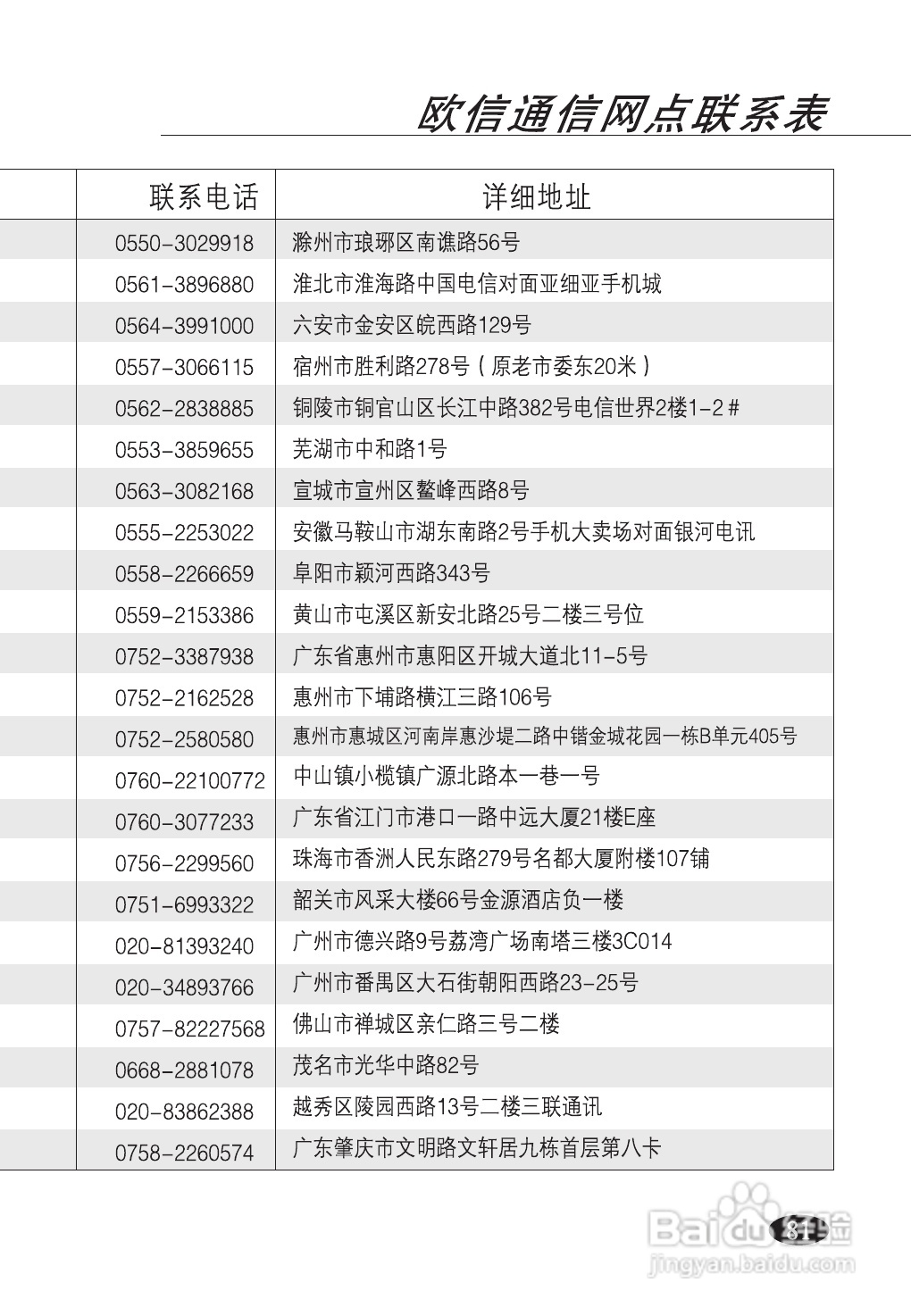 欧新S90手机说明书:[9]