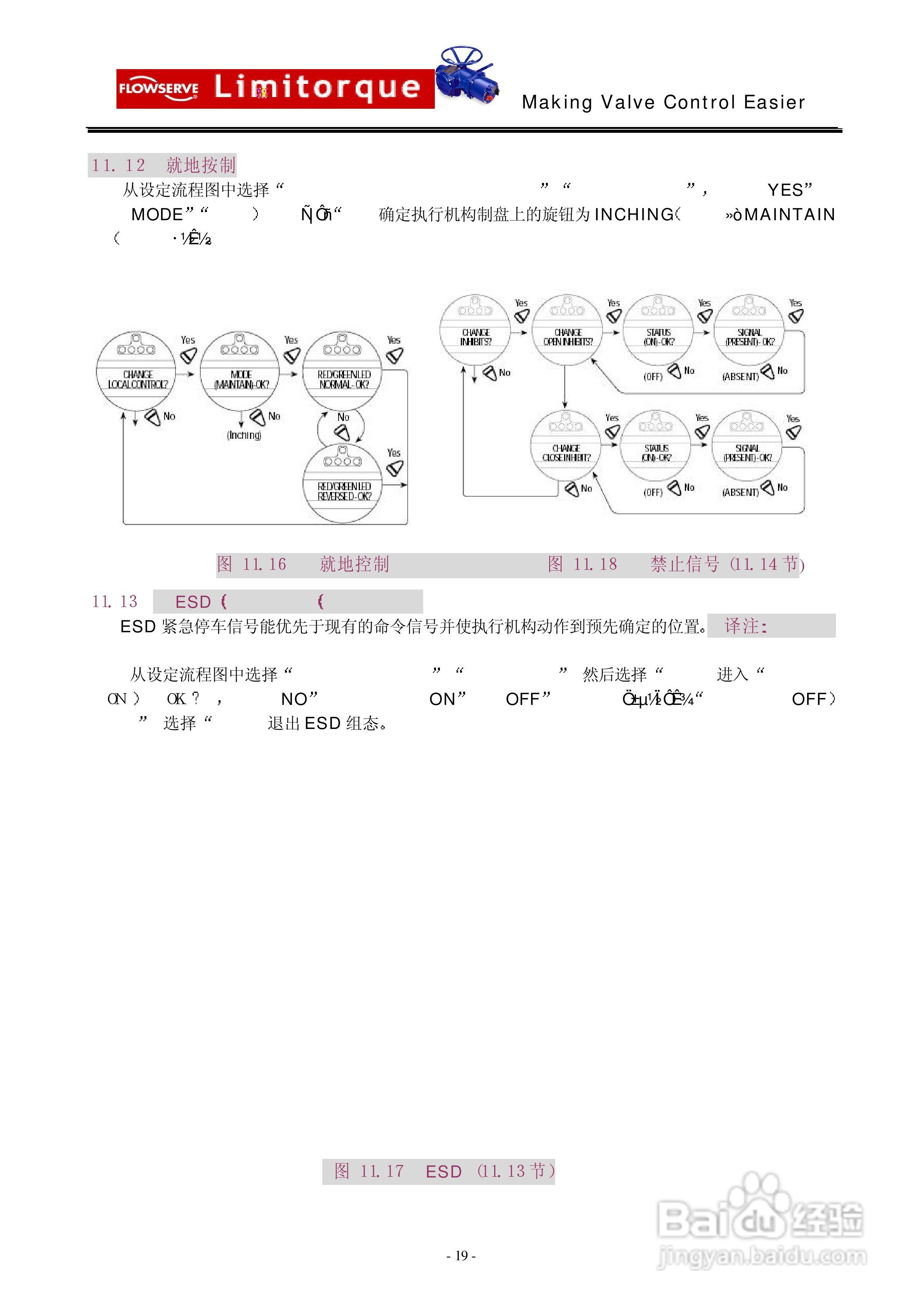 利密托克MX执行器安装和操作手册:[2]