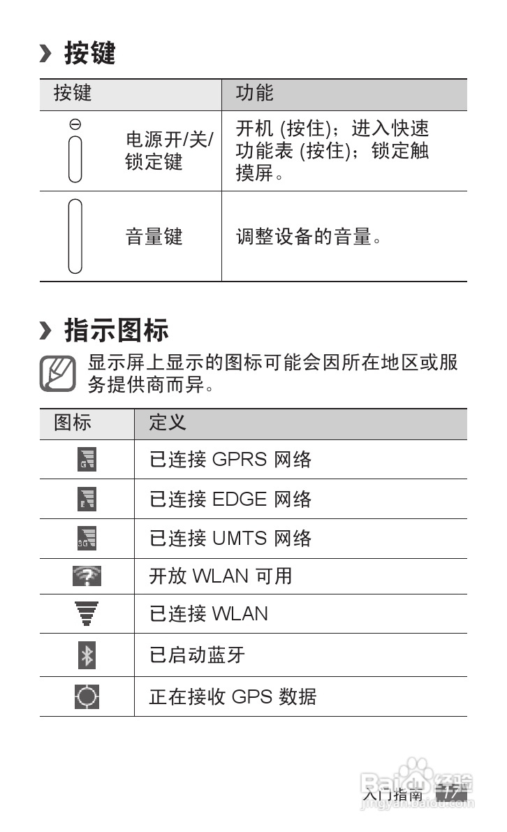 三星GT-P7500手机使用说明书:[2]