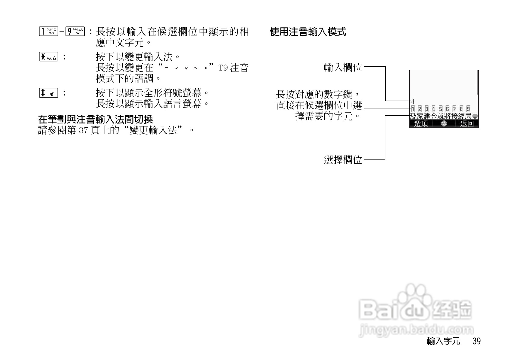 夏普WX-T92手机使用说明书:[4]