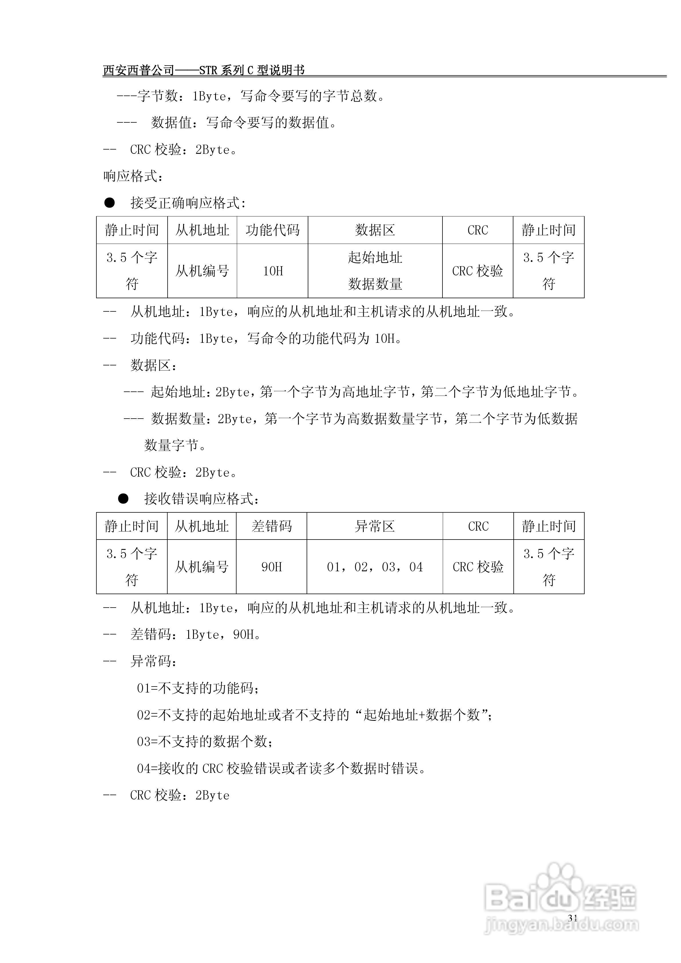 西普电子STR系列C型软起动器说明书V1.2版:[4]
