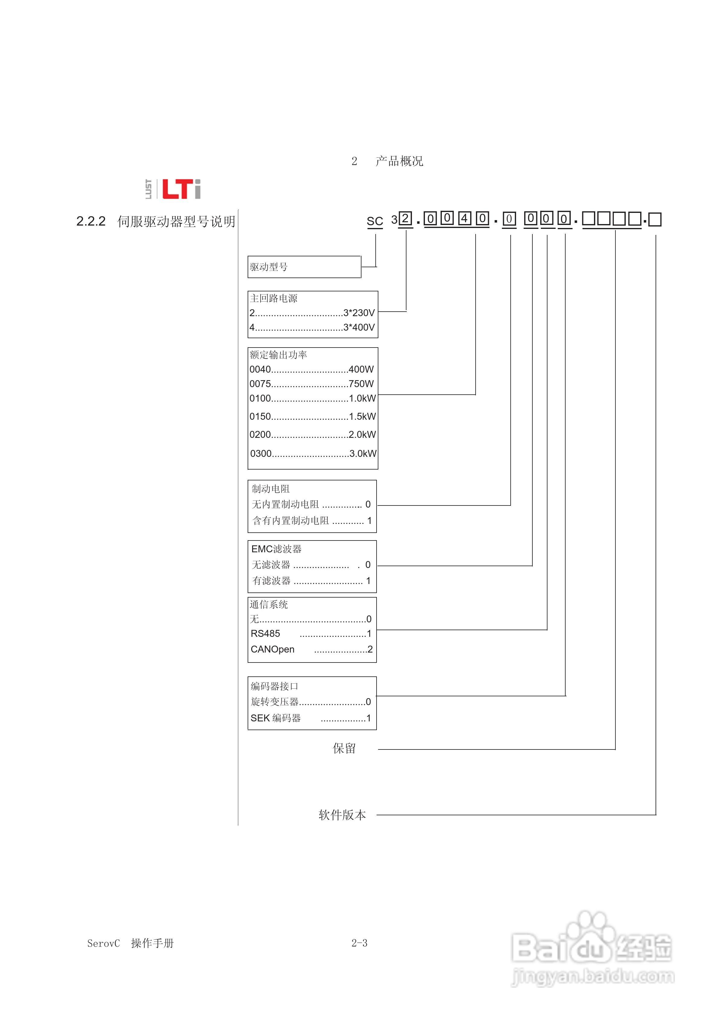 Lust路斯特ServoC伺服驱动器操作手册:[2]