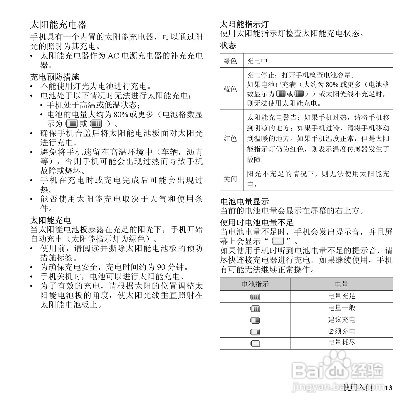夏普SH7128C手机使用说明书:[2]