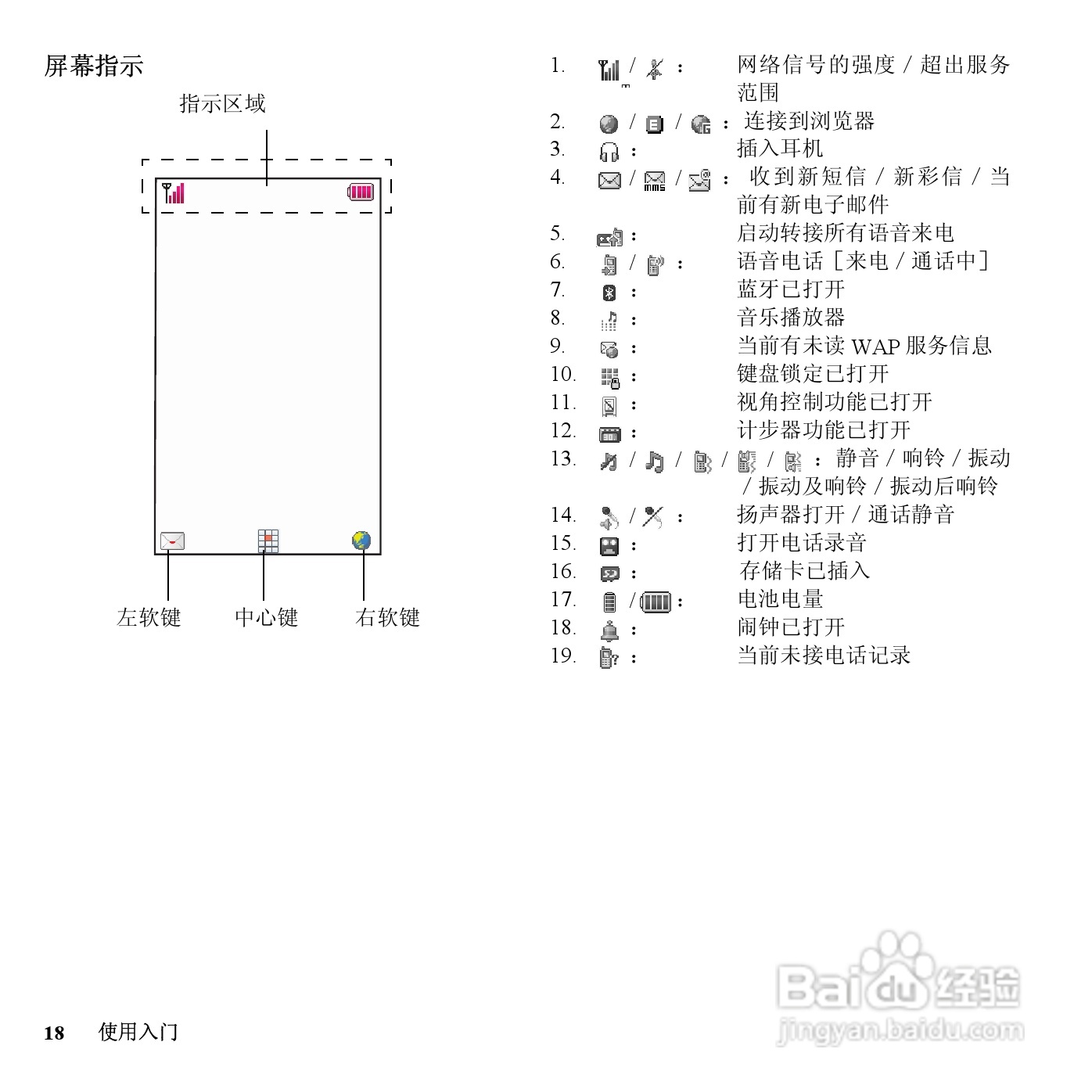 夏普SH7110C手机使用说明书:[2]