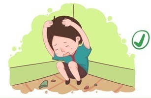 如何在地震中保护自己