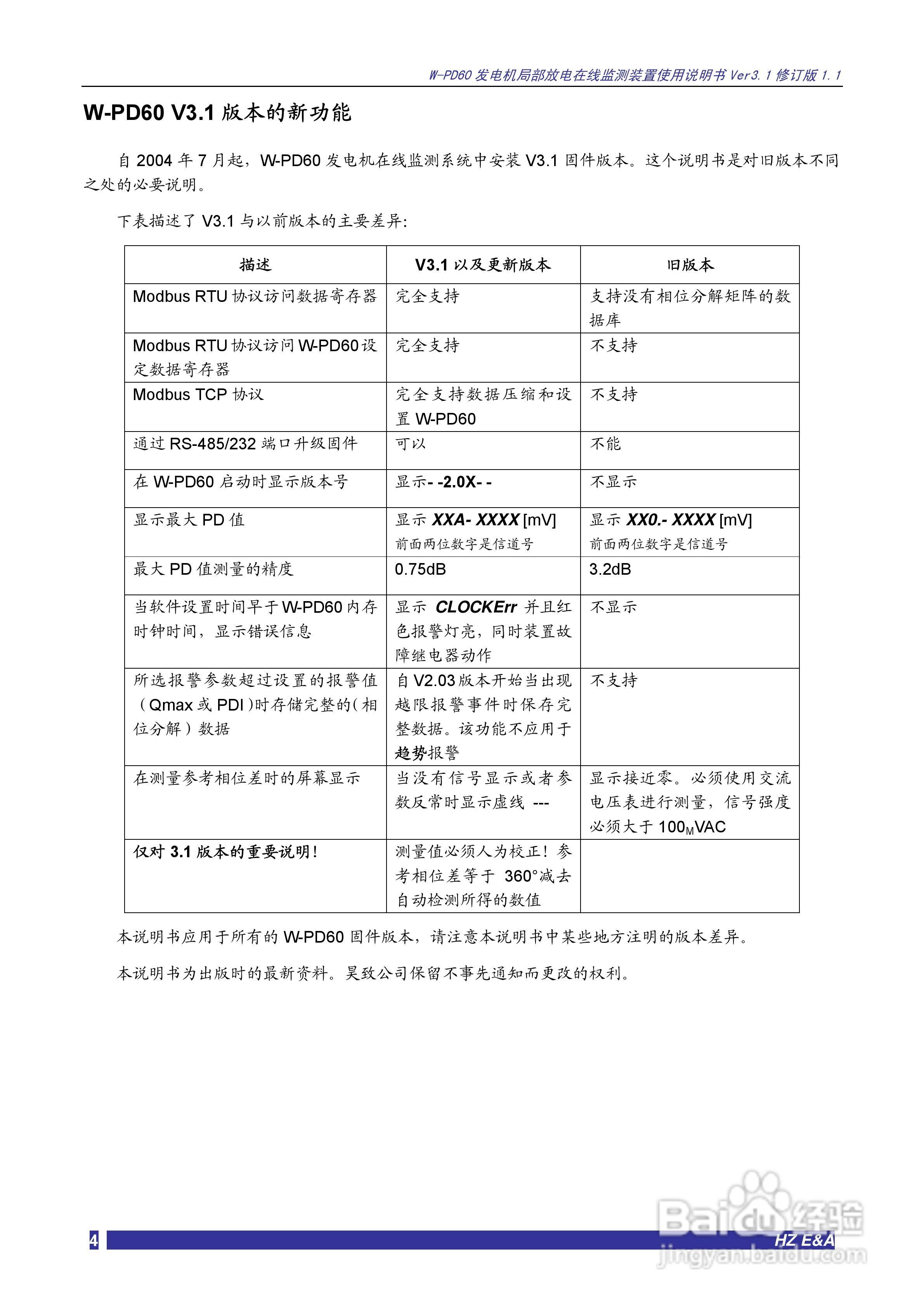 W-PD60发电机局部放电在线监测装置说明书V3.1:[1]
