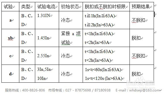 DAS-1000A直流断路器安秒特性测试仪