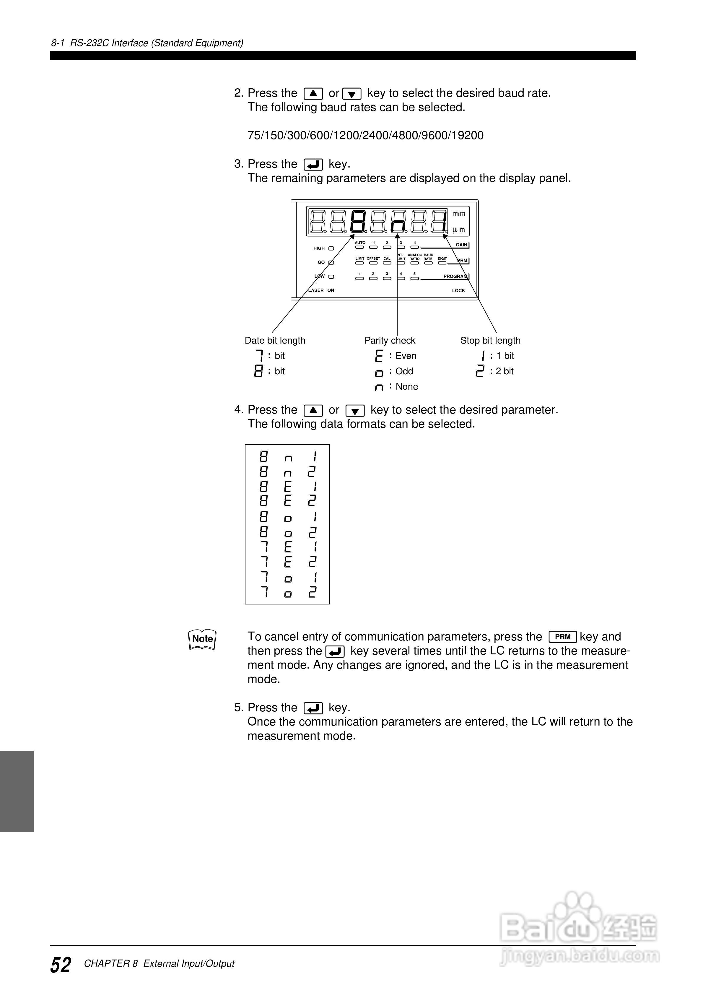 基恩士LC 系列類比感測器控制器说明书:[6]