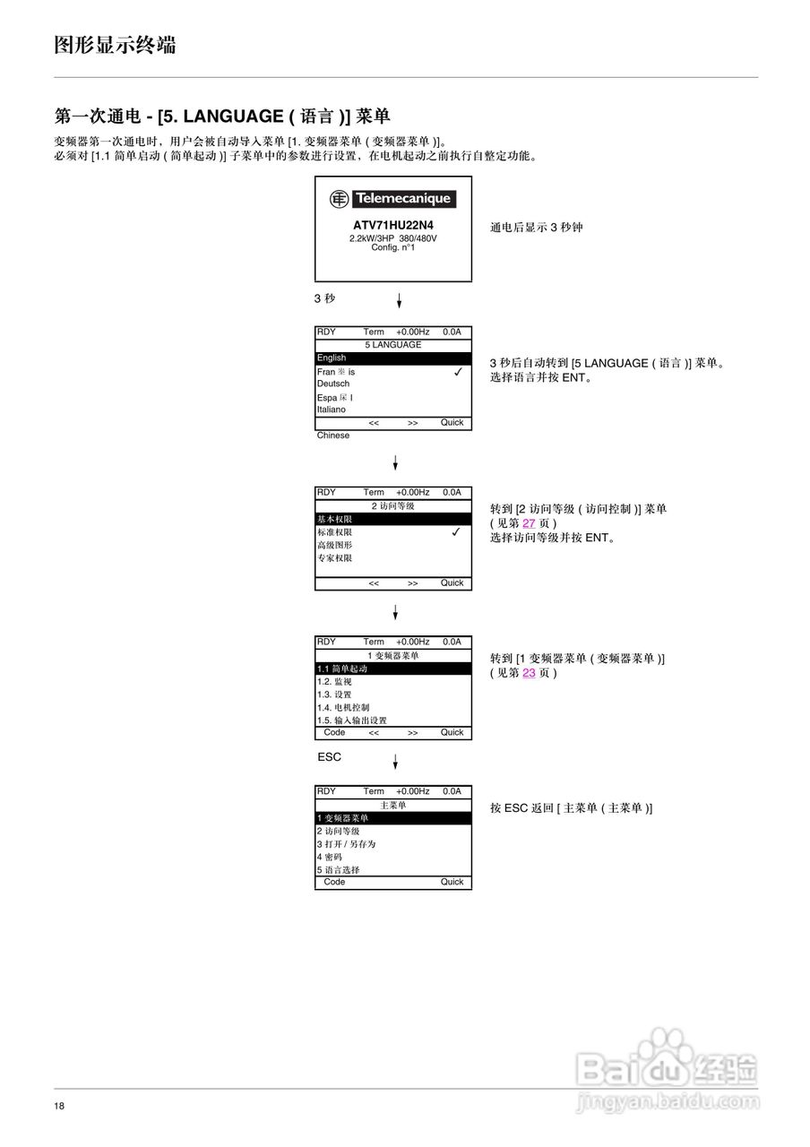 施耐德ATV71HD75N4变频器说明书:[2]