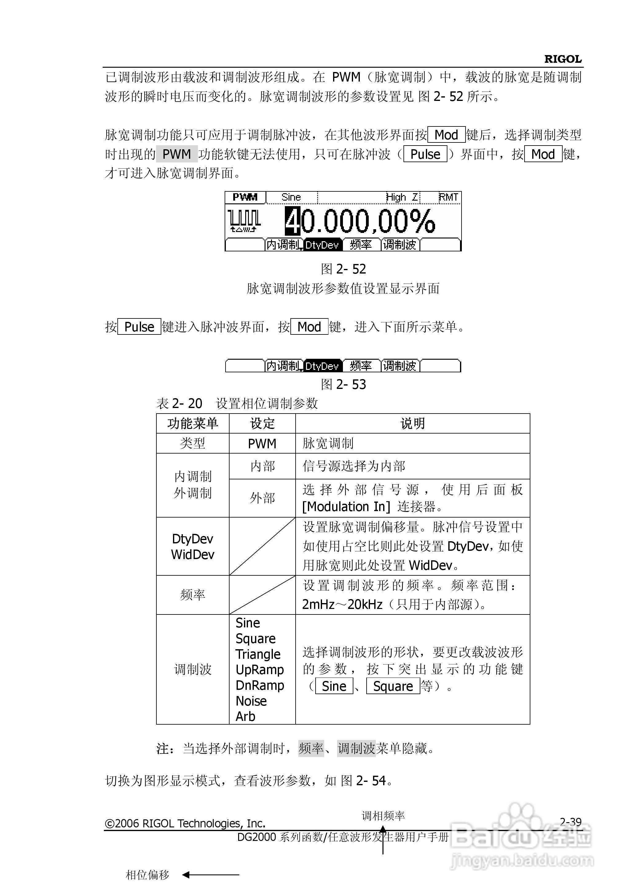 DG2021A函数/任意波形发生器使用说明书:[7]