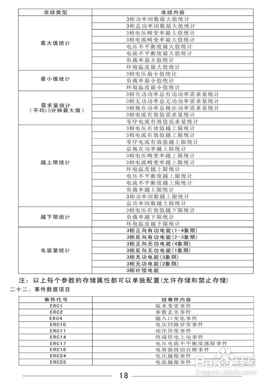 RPC3000S系列配电监测计量终端使用说明书:[2]
