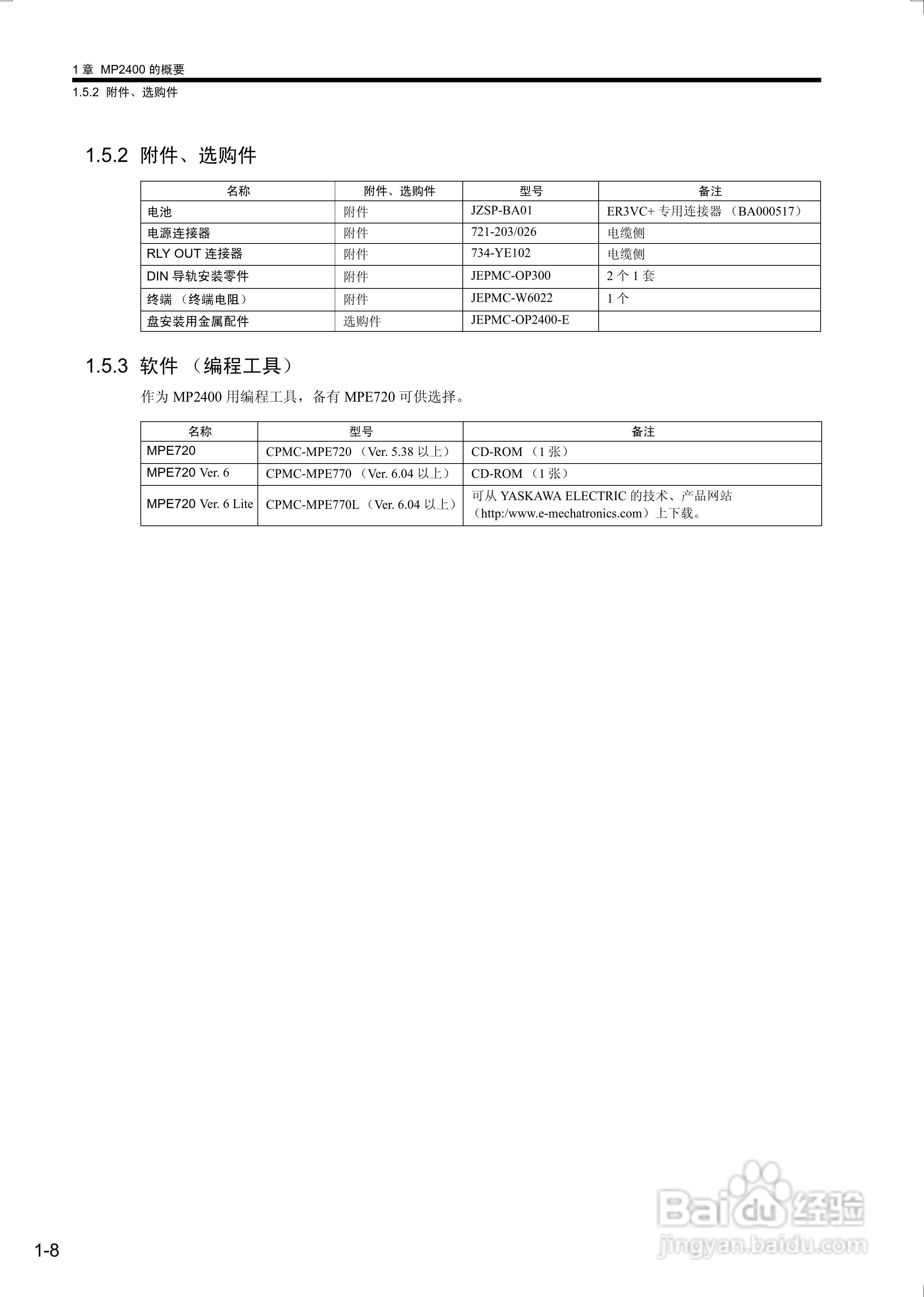 安川机器控制器MP2400用户手册:[3]