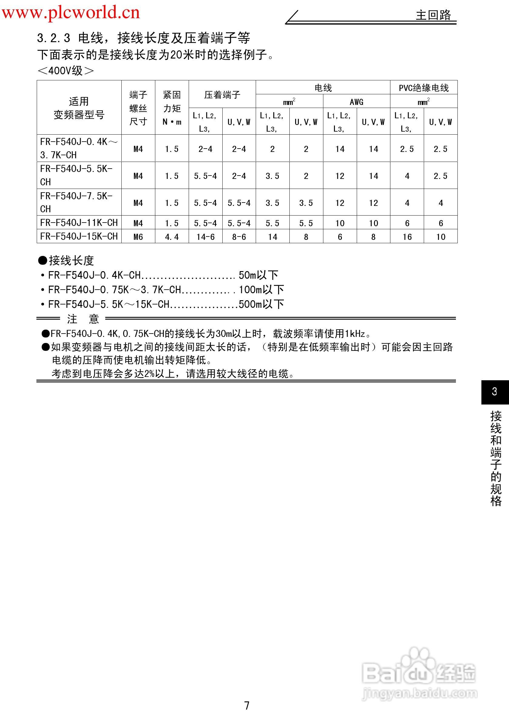 三菱FR-F500J变频调速器使用手册:[2]
