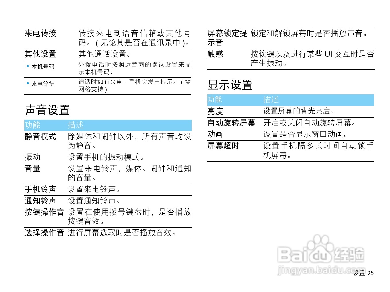 飞利浦W920手机使用说明书:[3]
