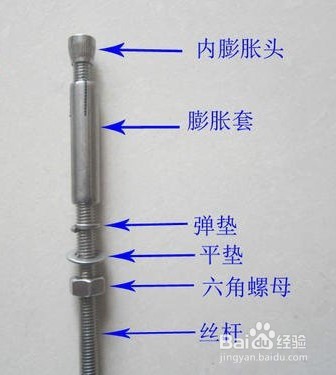 膨胀螺丝的固定原理