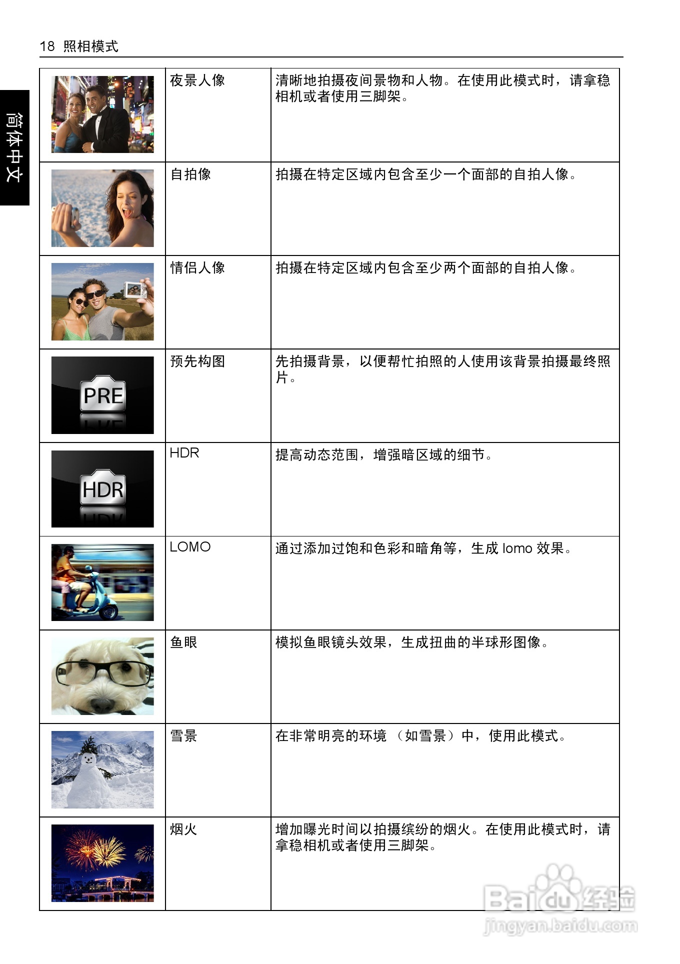 BENQ E146X数码相机使用说明书:[3]
