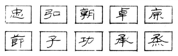 钢笔隶书的点画