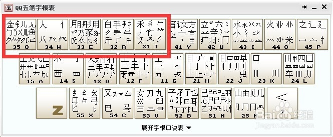 如何简单快速学五笔输入法(不能错过的教程)