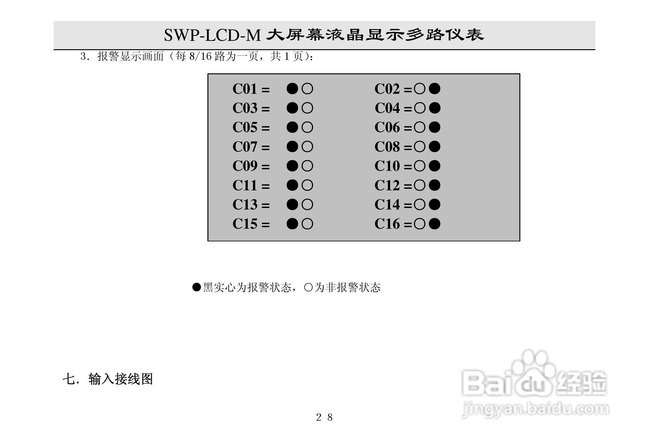 昌晖LCD-M大屏幕多路仪表说明书:[4]
