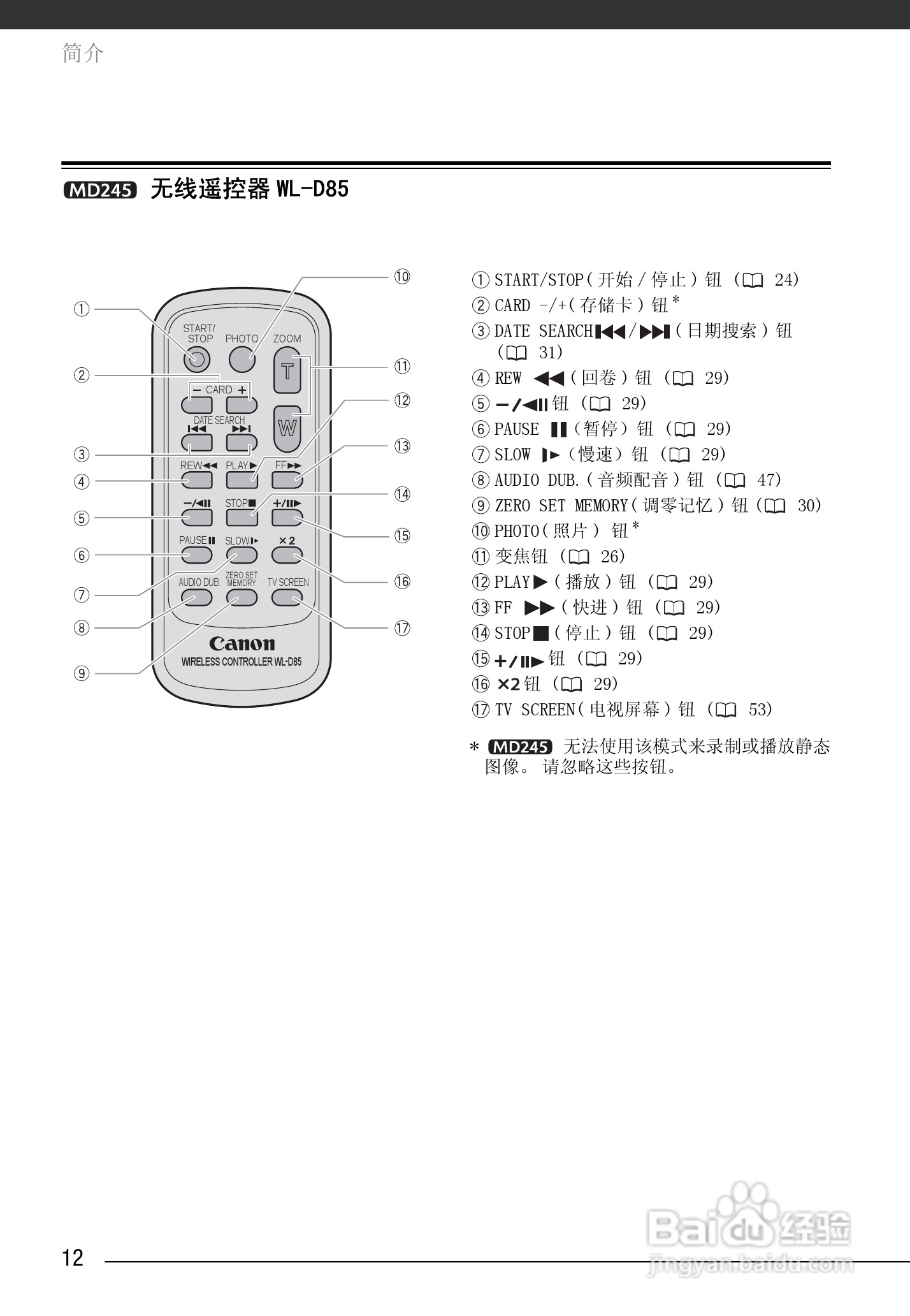 佳能MD225数码摄像机使用说明书:[2]