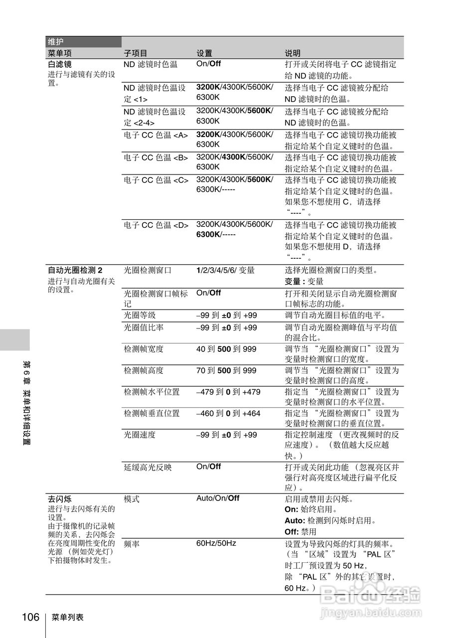 索尼PMW-330L数码相机使用说明书:[11]