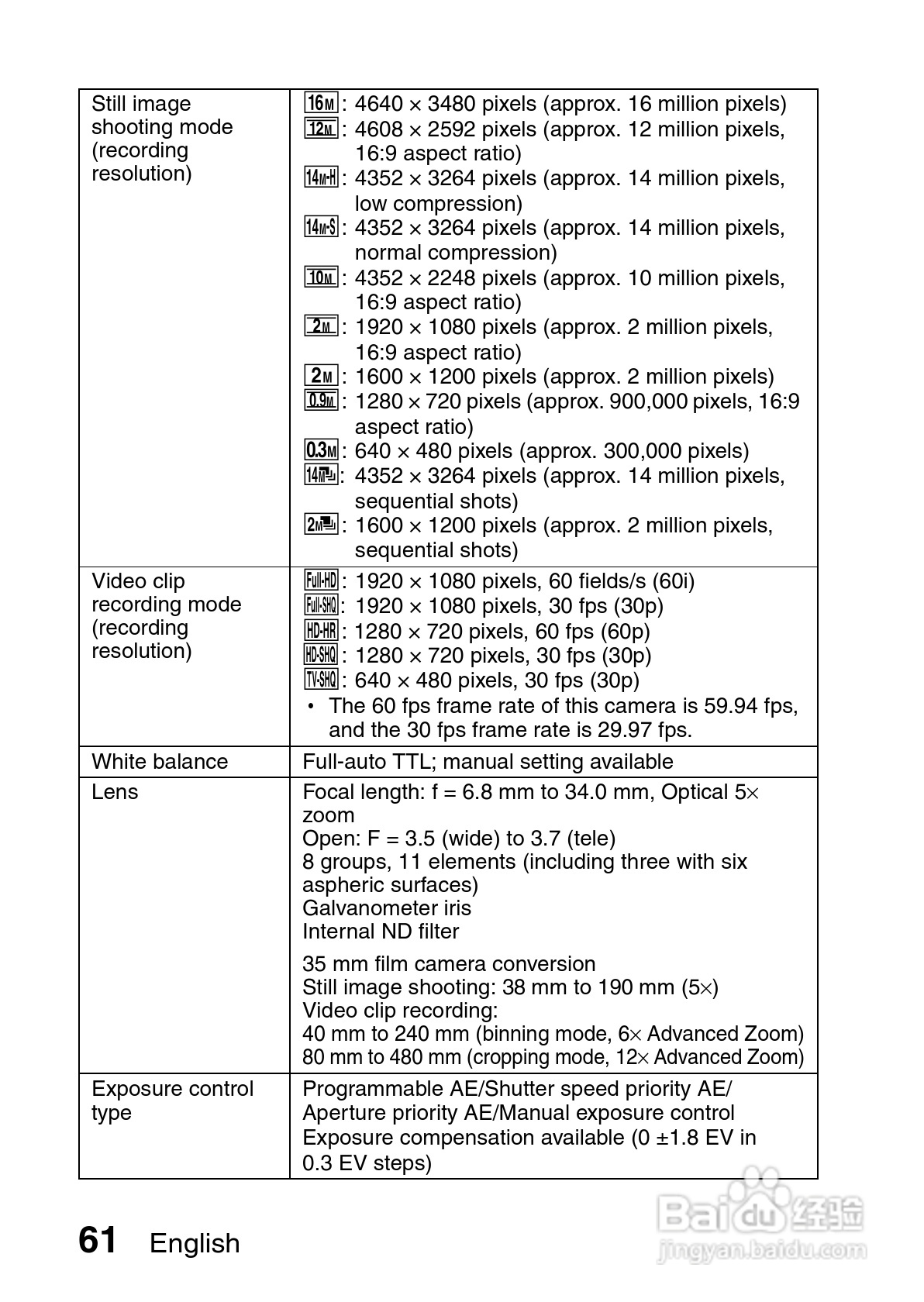 三洋VPC-GH1GX数码摄像机使用说明书:[7]