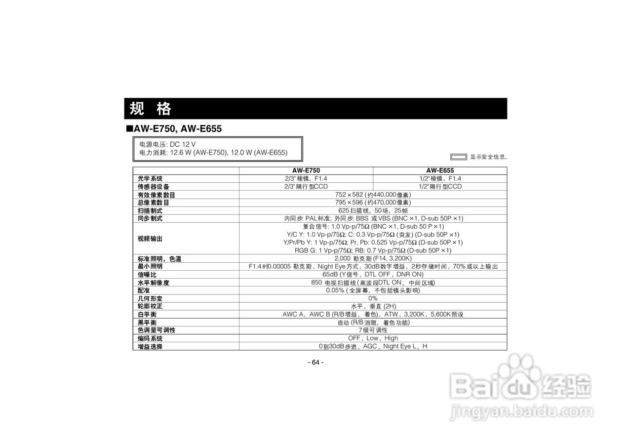 松下AW-E350数码摄像机说明书:[7]
