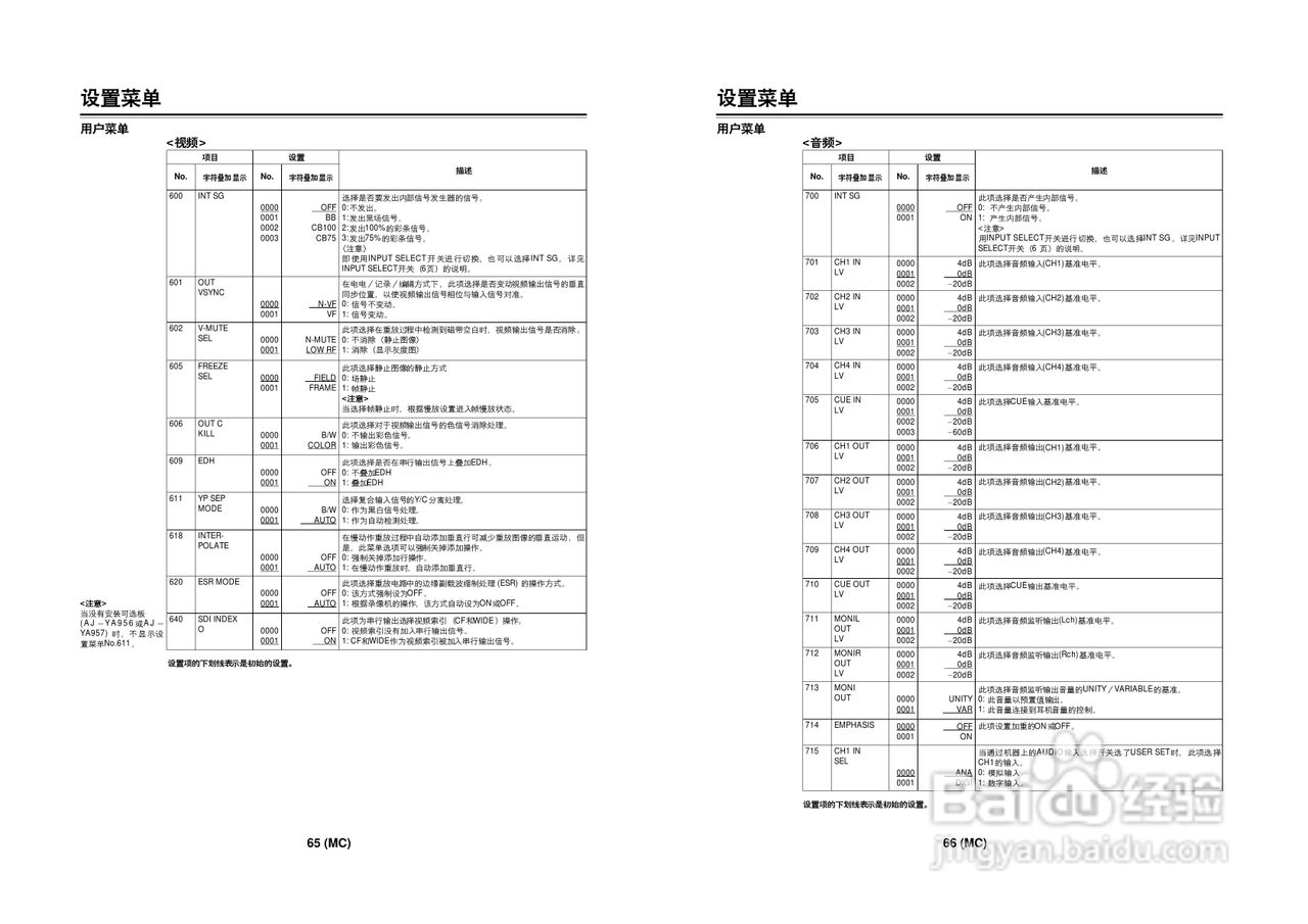 松下AJ-D970MC数码摄像机说明书:[4]