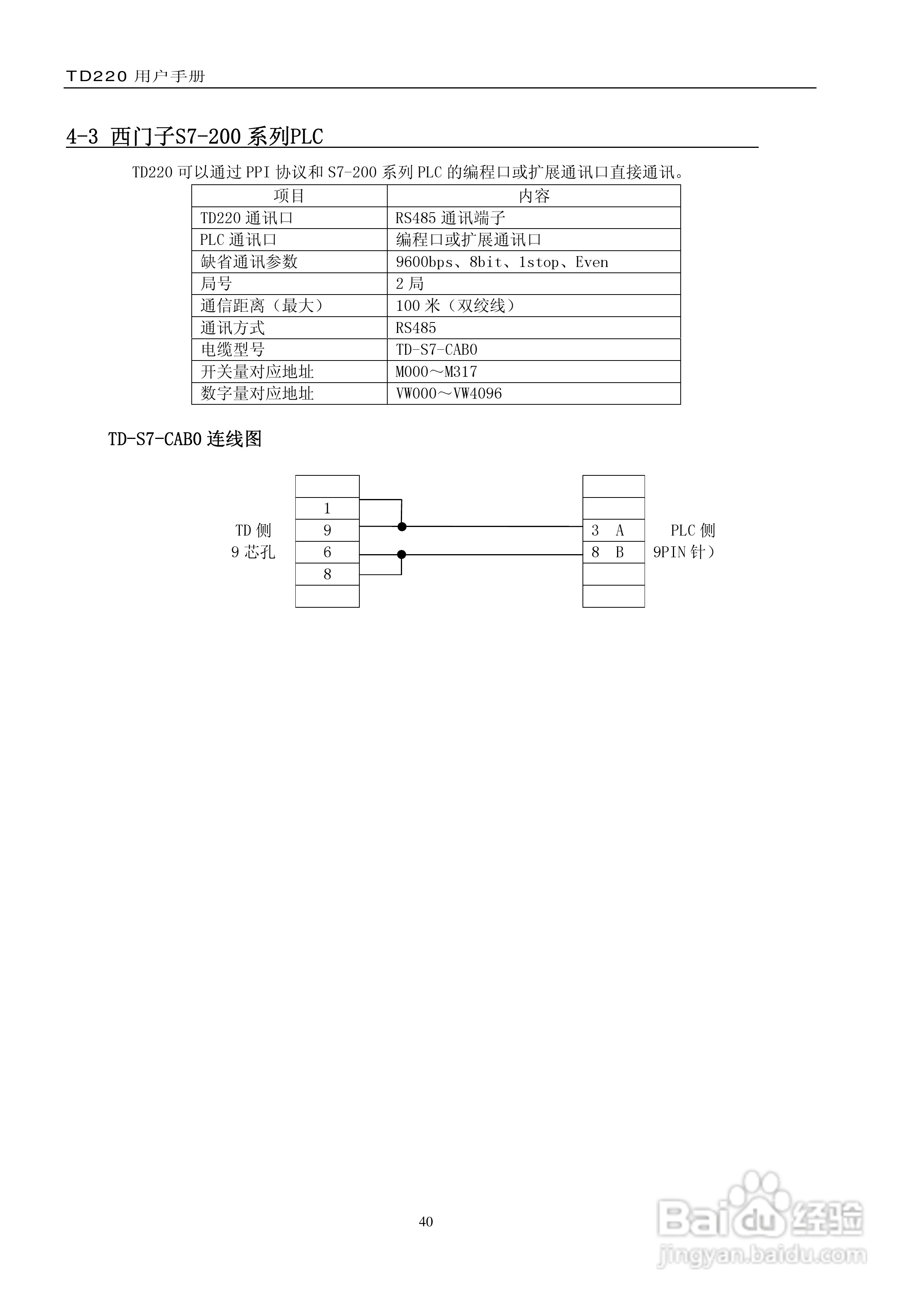 TD220文本显示器用户手册:[5]