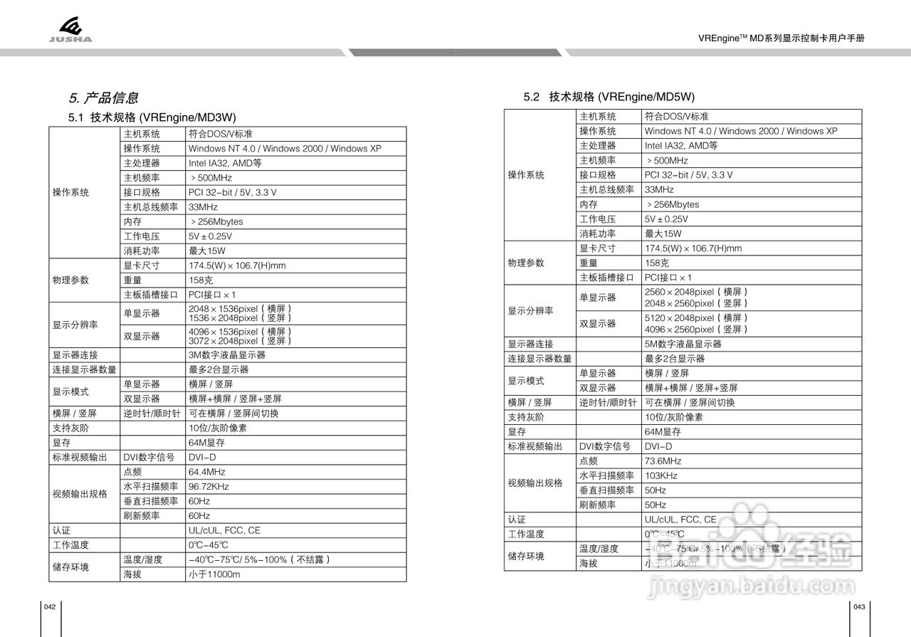 巨鲨(JUSHA)显示器用户手册:[3]