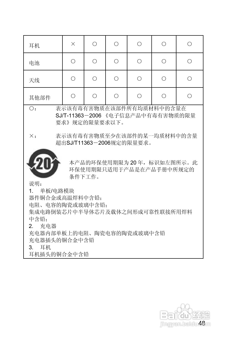 华为 U8650手机说明书:[6]