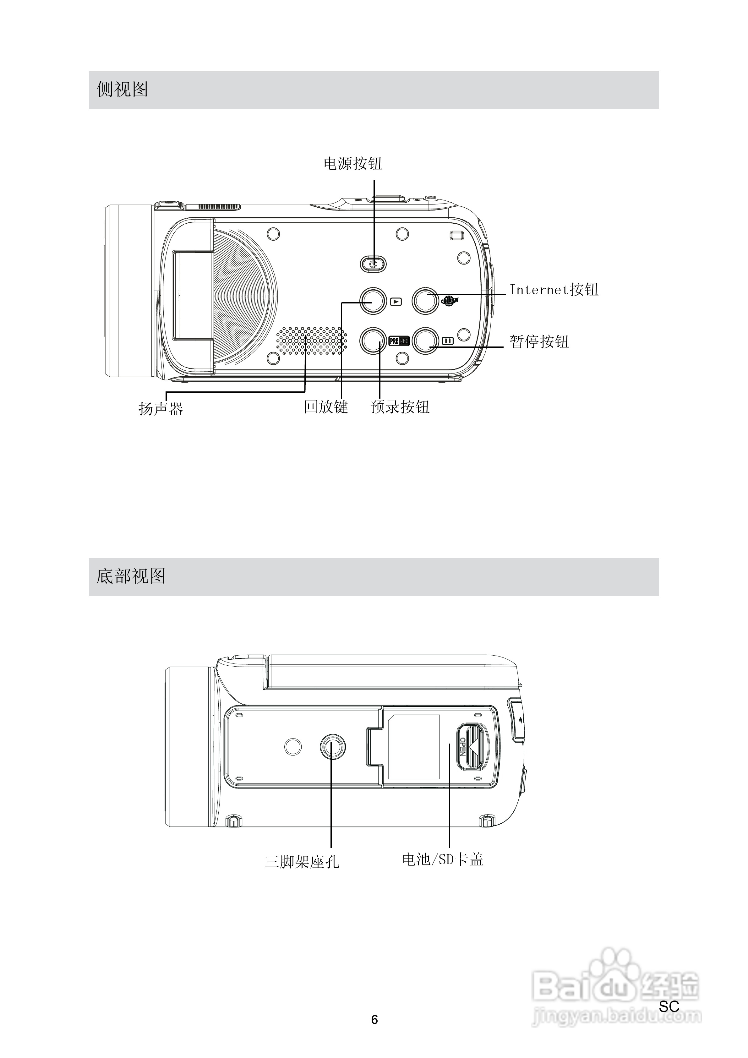 海尔DV-E80数码摄相机说明书:[1]