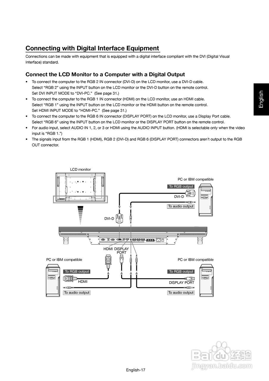 三菱MDT421S液晶显示器说明书:[7]
