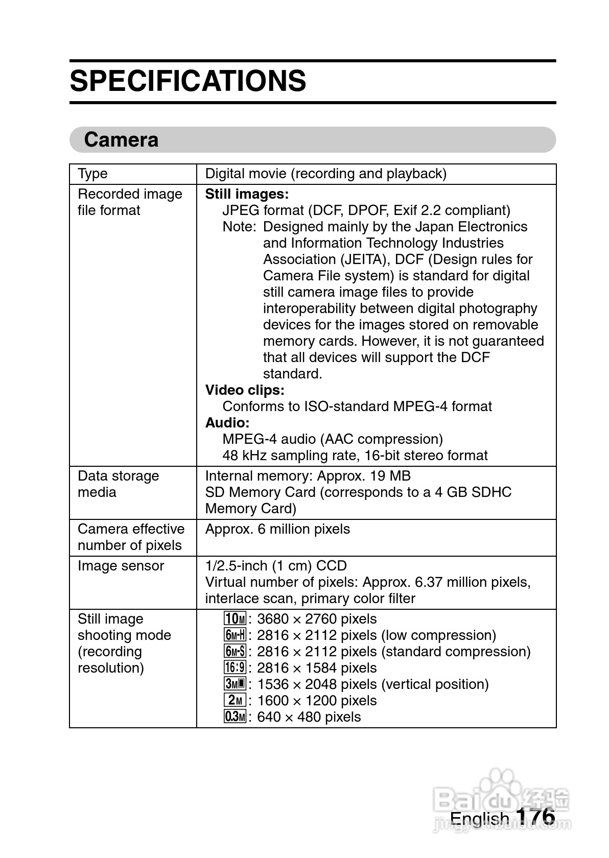 三洋VPC-CG6EX数码相机使用说明书:[19]