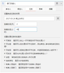 如何使用用友云表单创建接待安排流程