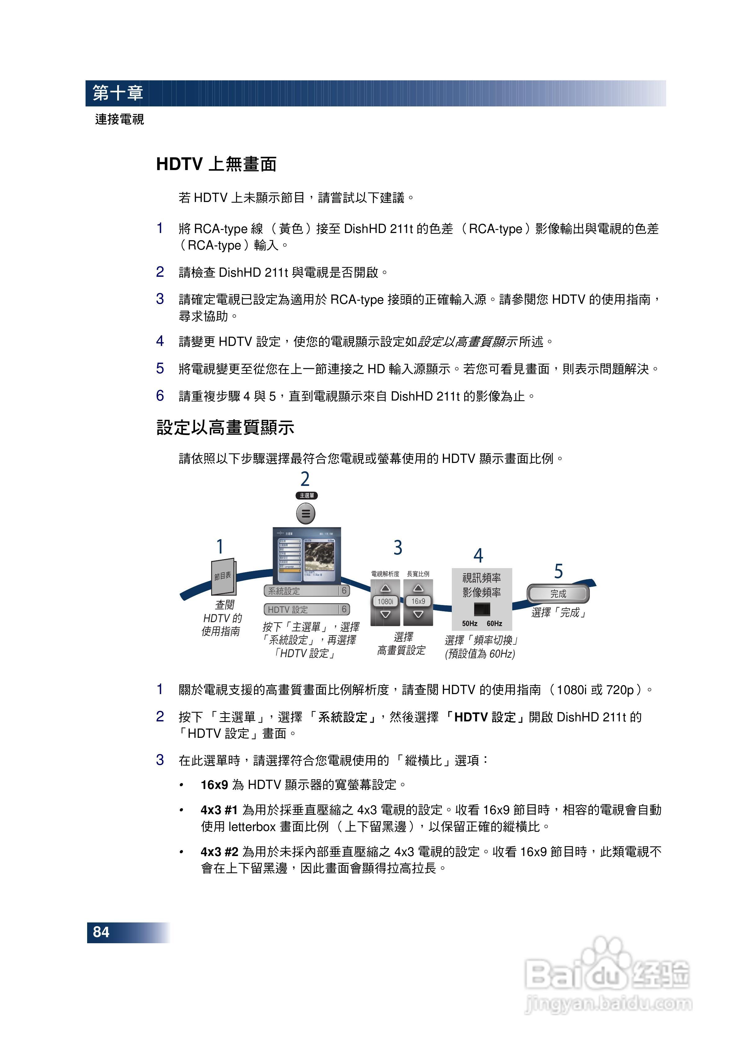 DishHD-211t型接收机使用手册:[10]
