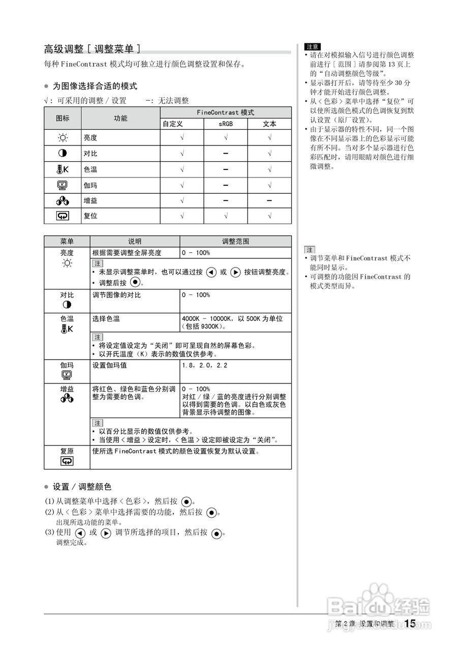 EIZO T1502接触屏彩色液晶显示器用户手册:[2]