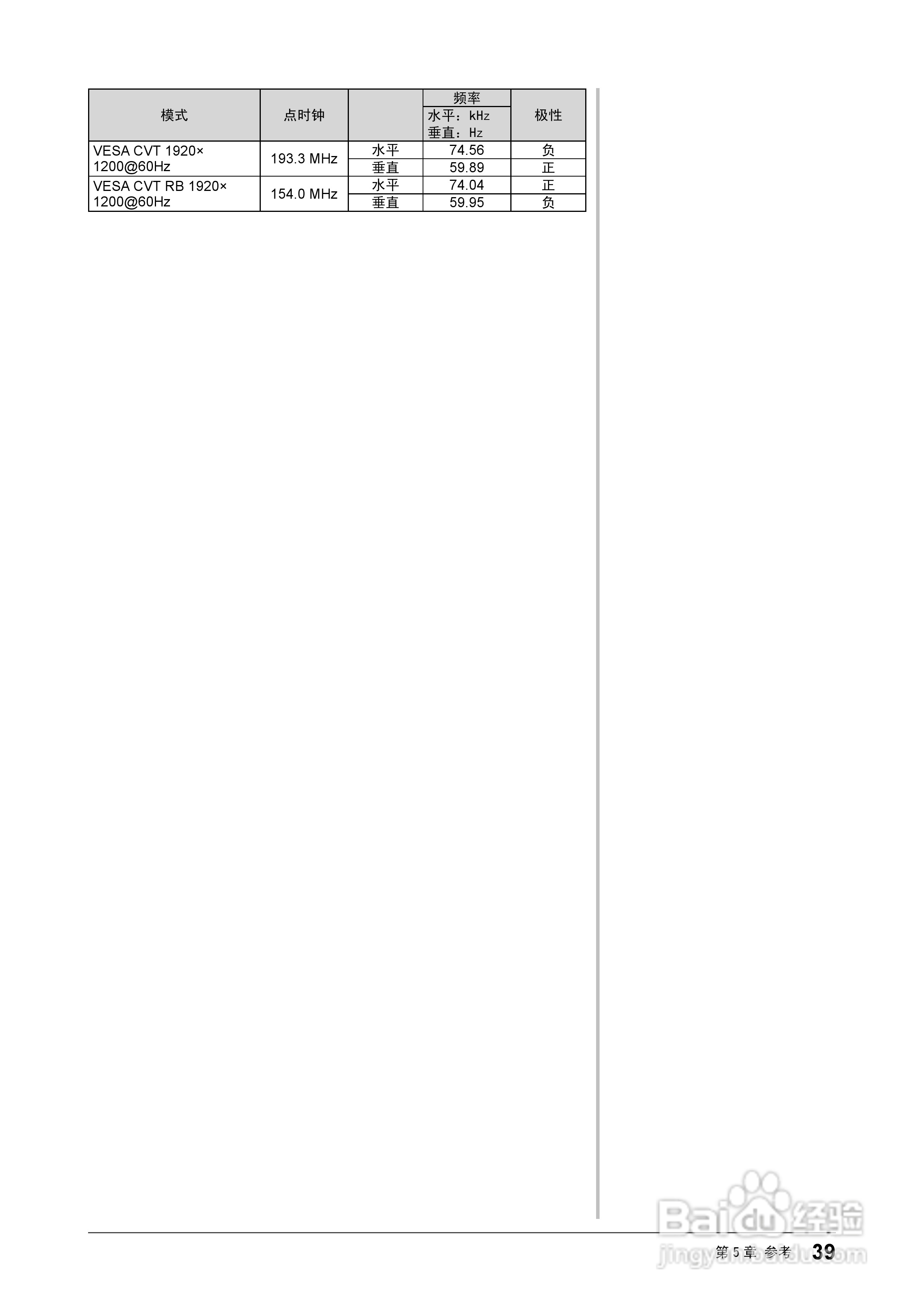 flexscan S2401w彩色液晶显示器用户手册:[5]