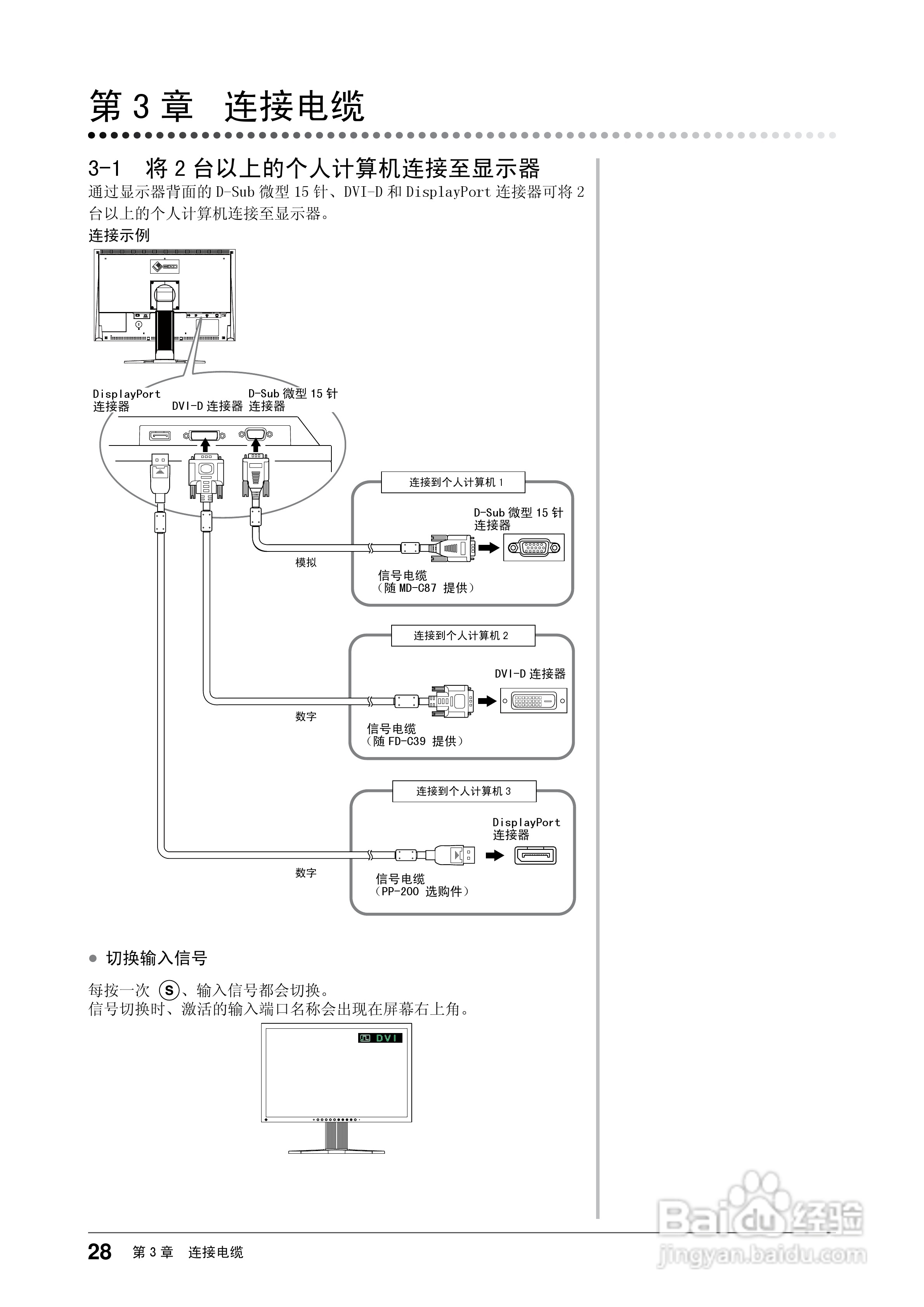EIZO FlexScan S2433W彩色液晶显示器用户手册:[3]